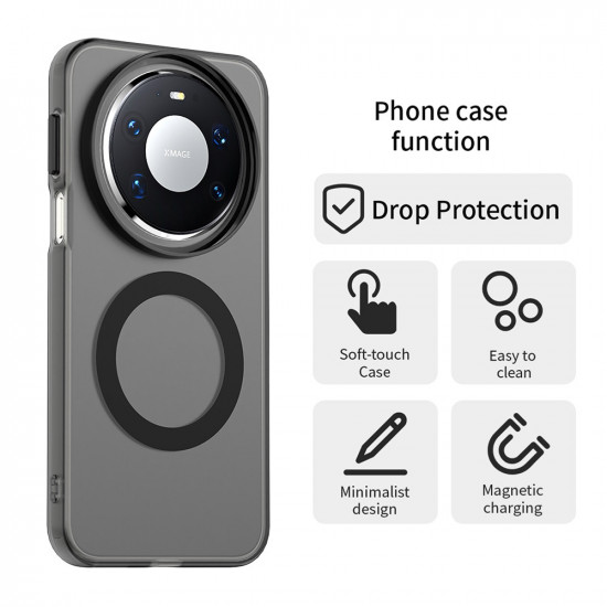 Techsuit CandyCase MagSafe Huawei Mate 80 Pro Black