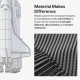 Techsuit Aramid Fiber MagSafe Google Pixel 10 / Pixel 10 Pro Black Techsuit Aramid Fiber MagSafe Google Pixel 10 / Pixel 10 Pro Black