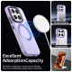 Techsuit CandyCase MagSafe Xiaomi 17 Purple Techsuit CandyCase MagSafe Xiaomi 17 Purple