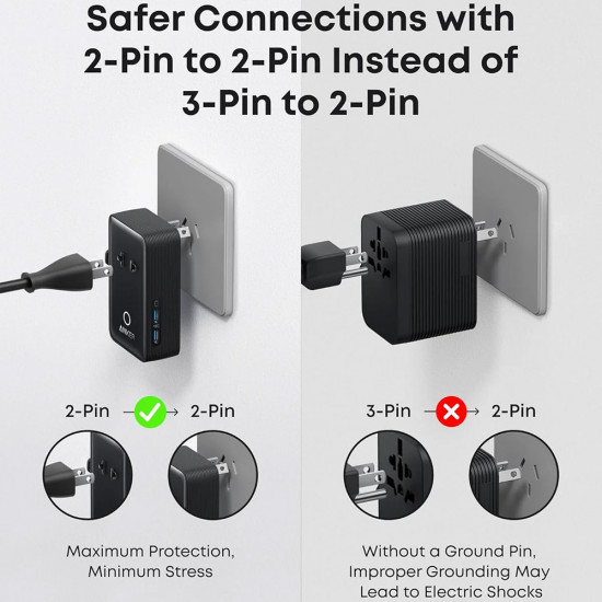 Anker Travel Adapter Nano 5in1 (A9215H11) for EU, UK, US, AU, 20W, 2x USB C, 2x USB A, 20W White