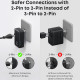 Anker Travel Adapter Nano 5in1 (A9215H11) for EU, UK, US, AU, 20W, 2x USB C, 2x USB A, 20W White
