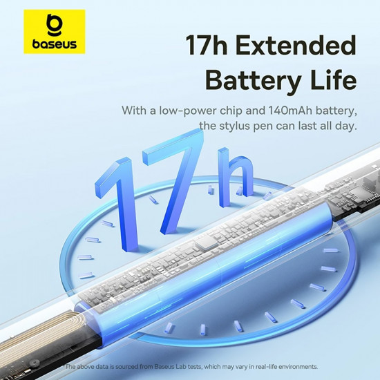 Baseus Stylus Pen Smooth Writing 3 Series (P80080806213 00) with Magnetic Wireless Charging, 140mAh, Palm Rejection White