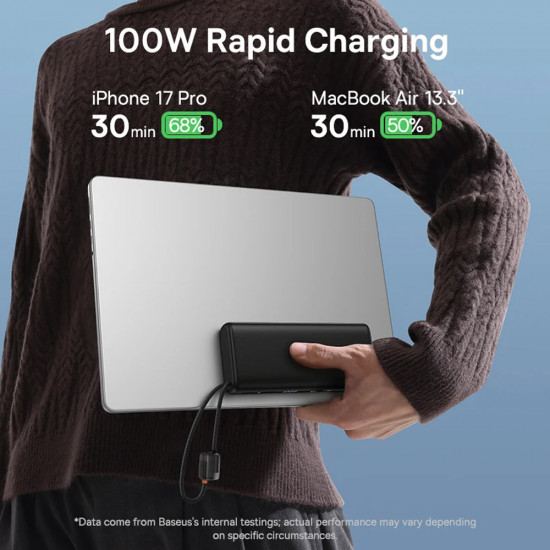 Baseus Power Bank EnerFill FC41 (E0028N03) Dual USB C Cables, Fast Charge, Digital Display, 100W, 20000mAh Cosmic Black