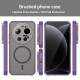 Techsuit HaloFrost II MagSafe Xiaomi 17 Ultra Purple