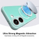 Techsuit HaloFrost II MagSafe Xiaomi Poco X8 Pro Mint Green Techsuit HaloFrost II MagSafe Xiaomi Poco X8 Pro Mint Green