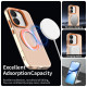 Techsuit CandyCase MagSafe Xiaomi Poco X8 Pro Orange Techsuit CandyCase MagSafe Xiaomi Poco X8 Pro Orange