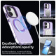 Techsuit CandyCase MagSafe Xiaomi Poco X8 Pro Purple