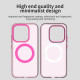 Techsuit CandyCase MagSafe Xiaomi Poco X8 Pro Pink Techsuit CandyCase MagSafe Xiaomi Poco X8 Pro Pink