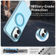 Techsuit CandyCase MagSafe Xiaomi Poco X8 Pro Max Blue Techsuit CandyCase MagSafe Xiaomi Poco X8 Pro Max Blue