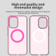 Techsuit CandyCase MagSafe Xiaomi Poco X8 Pro Max Pink Techsuit CandyCase MagSafe Xiaomi Poco X8 Pro Max Pink