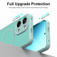 Techsuit HaloFrost II MagSafe Xiaomi Poco X8 Pro Max Mint Green Techsuit HaloFrost II MagSafe Xiaomi Poco X8 Pro Max Mint Green