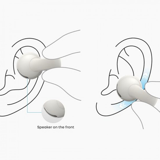 Anker Wireless Earbuds Soundcore C50i (D1101G21) Open ear, Bluetooth 6.0, Noise Cancelling, AI Mic, IP55, Type C White Anker Wireless Earbuds Soundcore C50i (D1101G21) Open ear, Bluetooth 6.0, Noise Cancelling, AI Mic, IP55, Type C White
