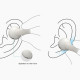 Anker Wireless Earbuds Soundcore C50i (D1101G21) Open ear, Bluetooth 6.0, Noise Cancelling, AI Mic, IP55, Type C White Anker Wireless Earbuds Soundcore C50i (D1101G21) Open ear, Bluetooth 6.0, Noise Cancelling, AI Mic, IP55, Type C White