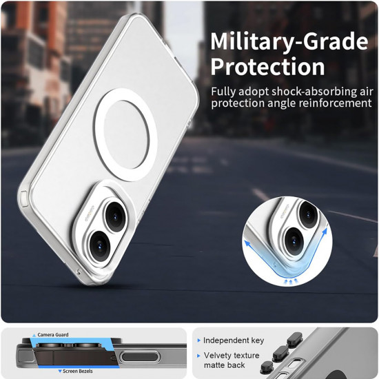 Techsuit CandyCase MagSafe Xiaomi Poco F7 White