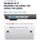 Case Spigen AirSkin for MacBook Air 13" M2-M5 2023-2026 frost black