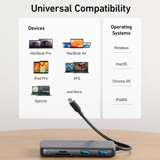 Anker Docking Station (A83830A2) HDMI, 2x USB, 2x USB C, Ethernet, SD/TF Card, 4K@60Hz, 10Gbps, PD85W Gray