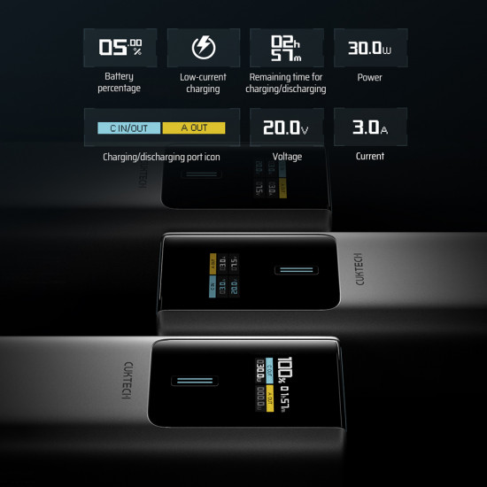 Cuktech Power Bank PB100P (CKPB100PGLBL) with Type C Cable, Display, USB C, USB, 150W, 10000mAh, Fast Self Charge Black