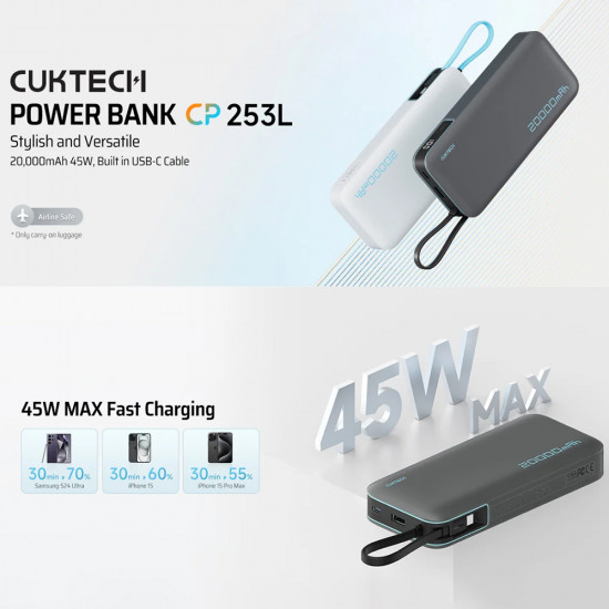 Cuktech Power Bank LPB200N (CUKP200NGLLG) with Built in Cable, USB, Type C, Lightning, LED Display, 20000mAh, 45W White