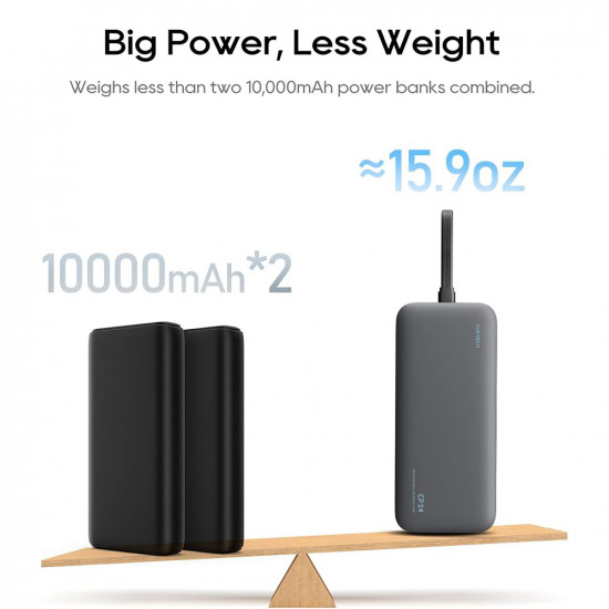 Cuktech Power Bank LPB200N (CUKL200NMXGR) with Built in USB C Cable, USB, Type C, LED Display, 20000mAh, 40W Grey