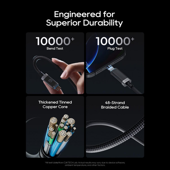 Cuktech Data Cable CTC620P (CCTC620POSBK) USB C to USB C, Digital Display, 240W, 6A, 480Mbps, E Marker Chip, 2m Black