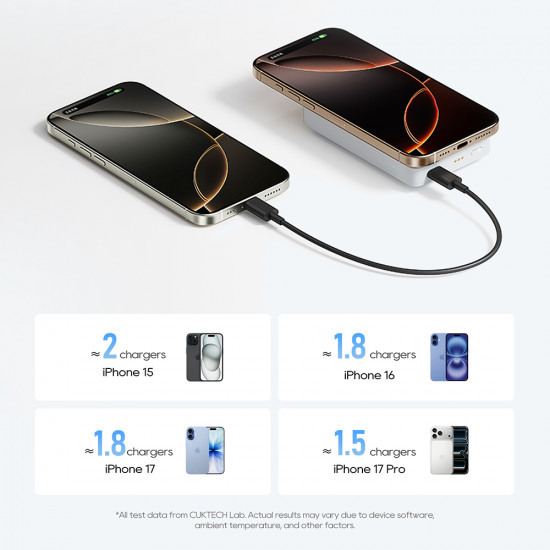 Cuktech Magnetic Wireless Power Bank WPB100N (CKWPB100NGLGR) with 2in1 Stand, Type C Input 20W, 10000mAh, Dual NTC White